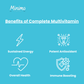Complete Multivitamin Immunity Boost 60 Count Daily Health Support