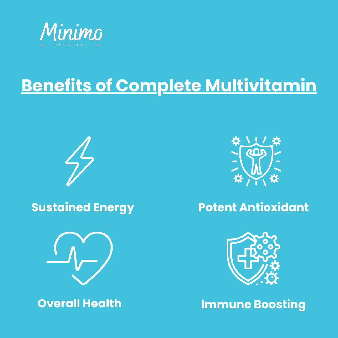 Complete Multivitamin Immunity Boost 60 Count Daily Health Support