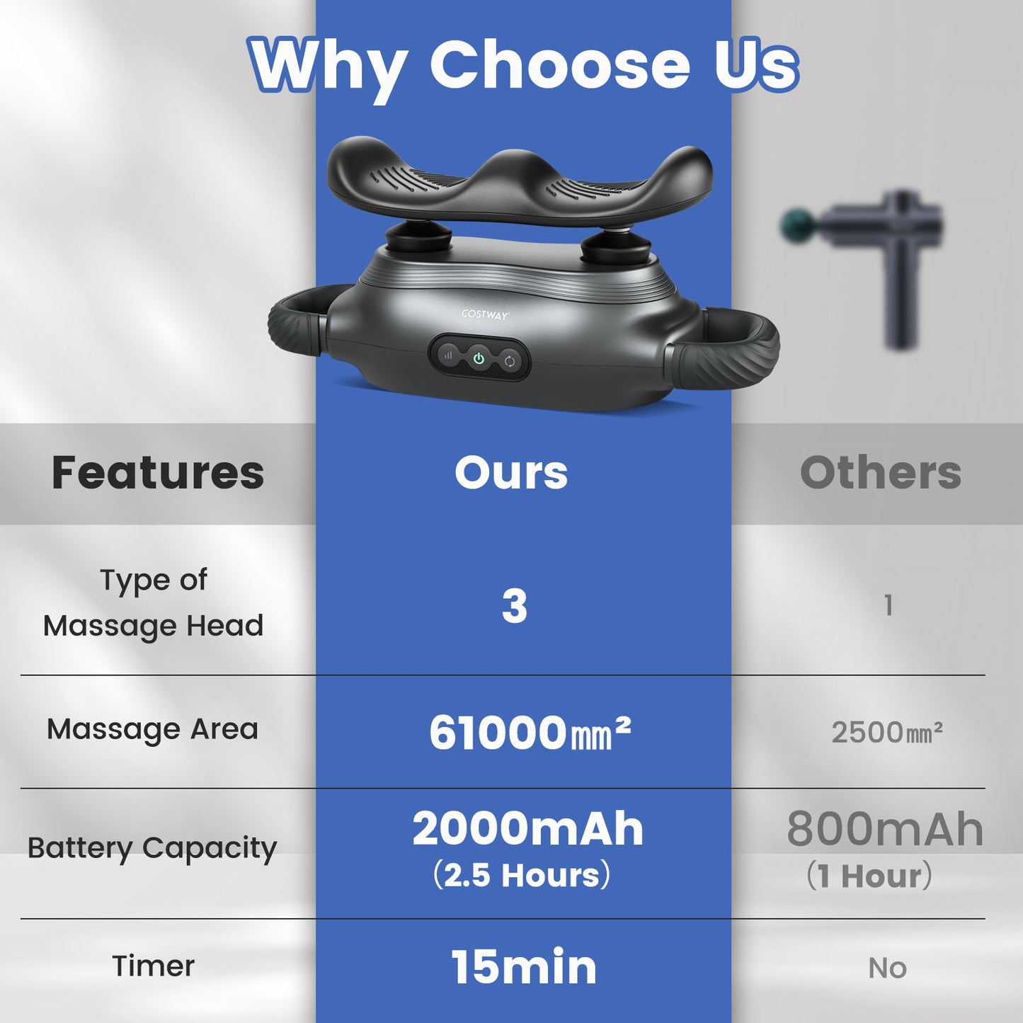 Deep Tissue Massage Gun with 3 Heads 3 Modes Black
