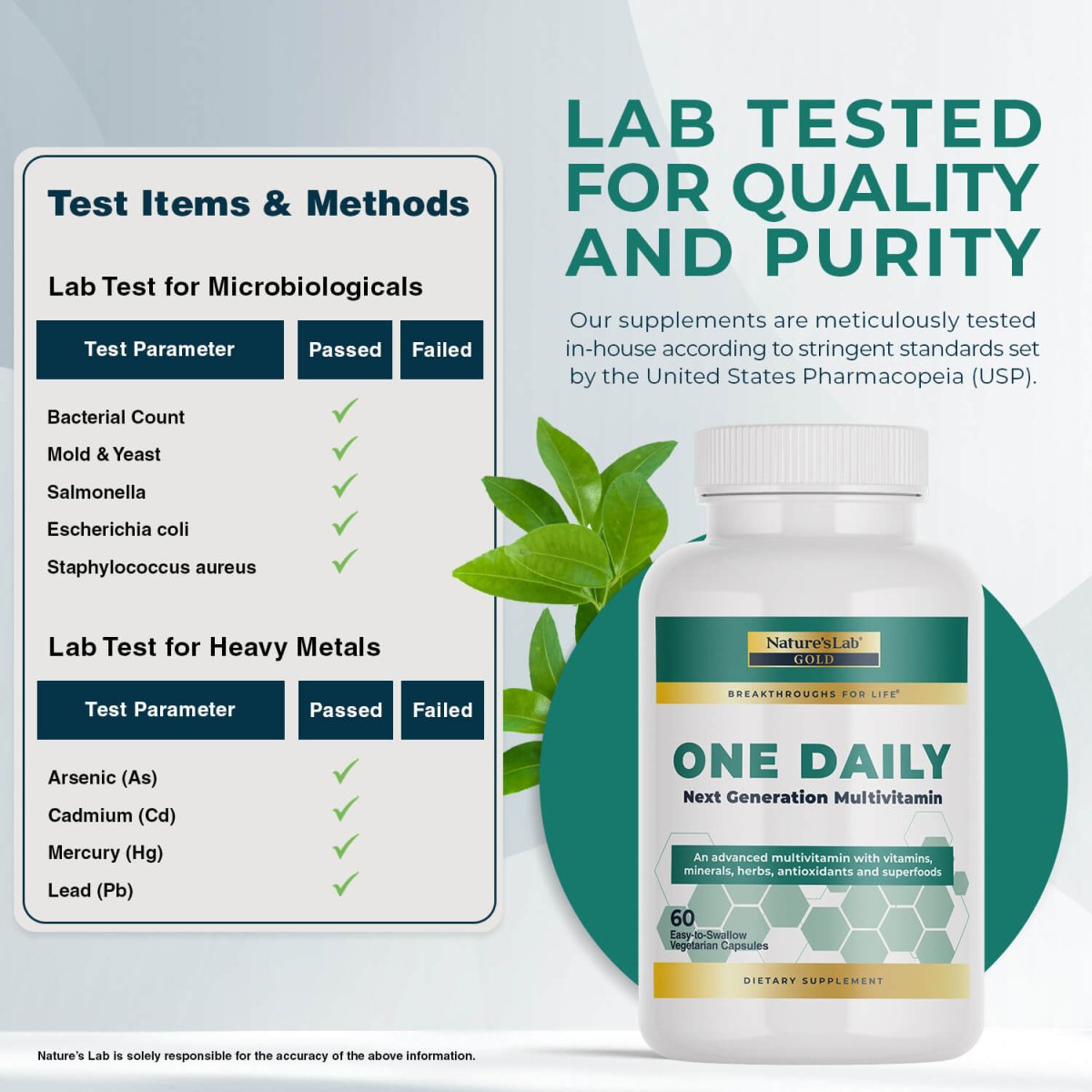 Nature’s Lab Gold One Daily Multivitamin Complete Nutrition Formula