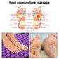 Acupressure Yoga Mat Kuznetsov Spiked Cushion Pain Relief Therapy
