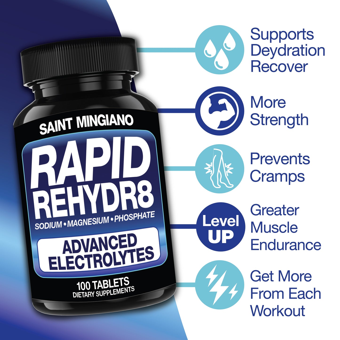 Rapid Rehydr8 Electrolyte Capsules Cramp Prevention Muscle Recovery Support
