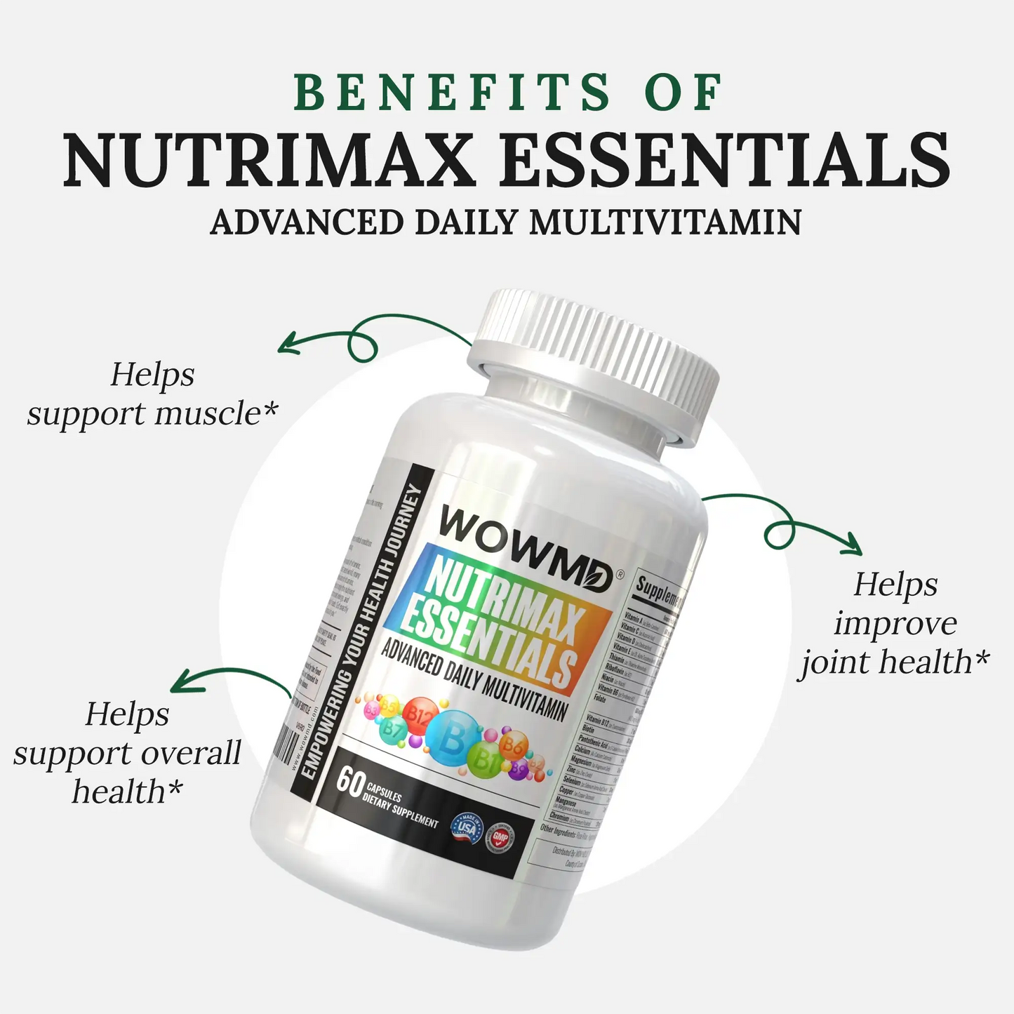 NutriMax Essentials Advanced Daily Multivitamin Health Wellness Support Formula