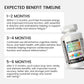 NutriMax Essentials Advanced Daily Multivitamin Health Wellness Support Formula