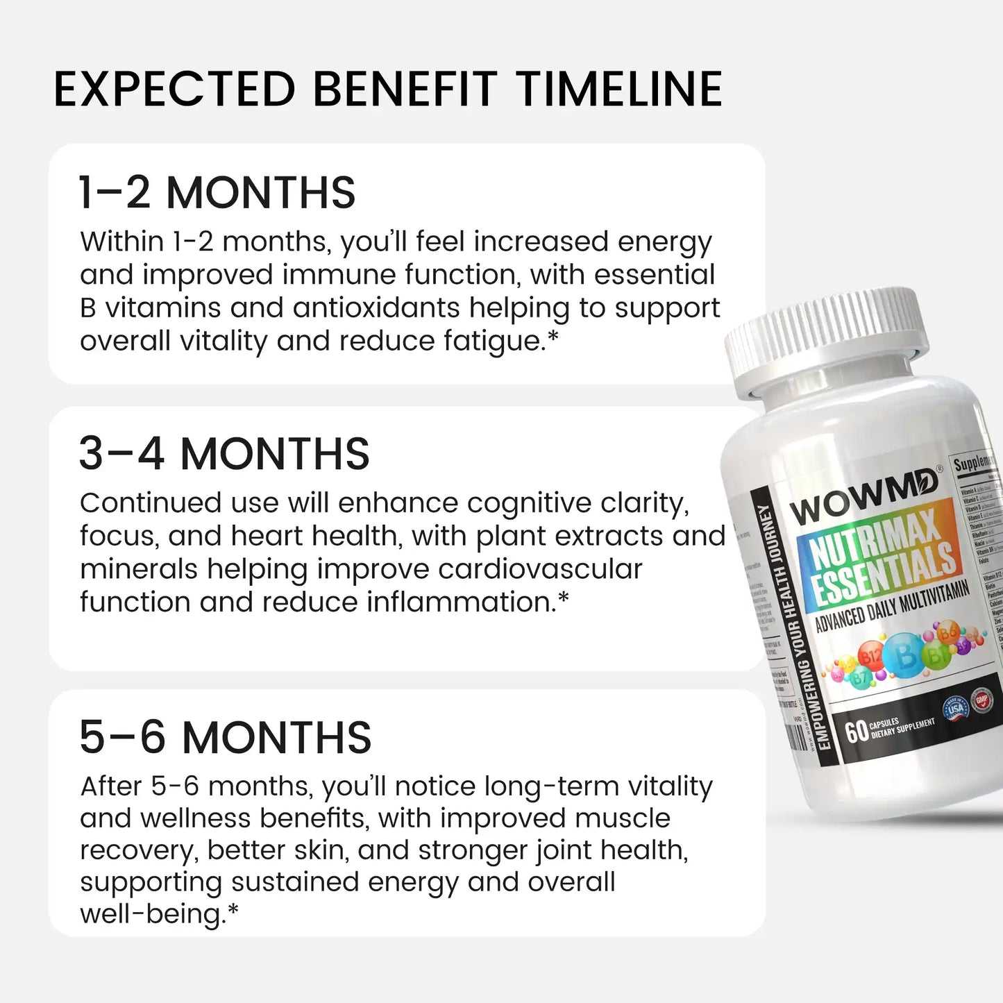 NutriMax Essentials Advanced Daily Multivitamin Health Wellness Support Formula