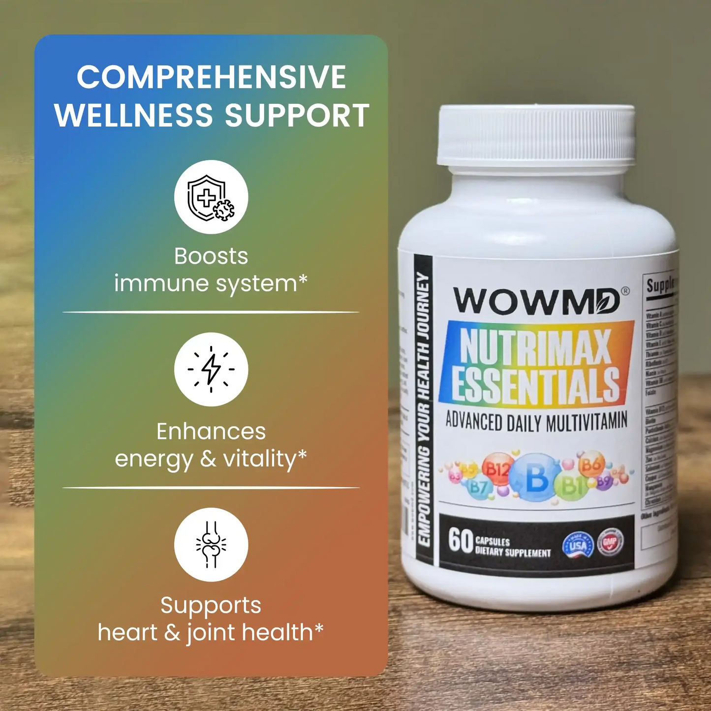 NutriMax Essentials Advanced Daily Multivitamin Health Wellness Support Formula