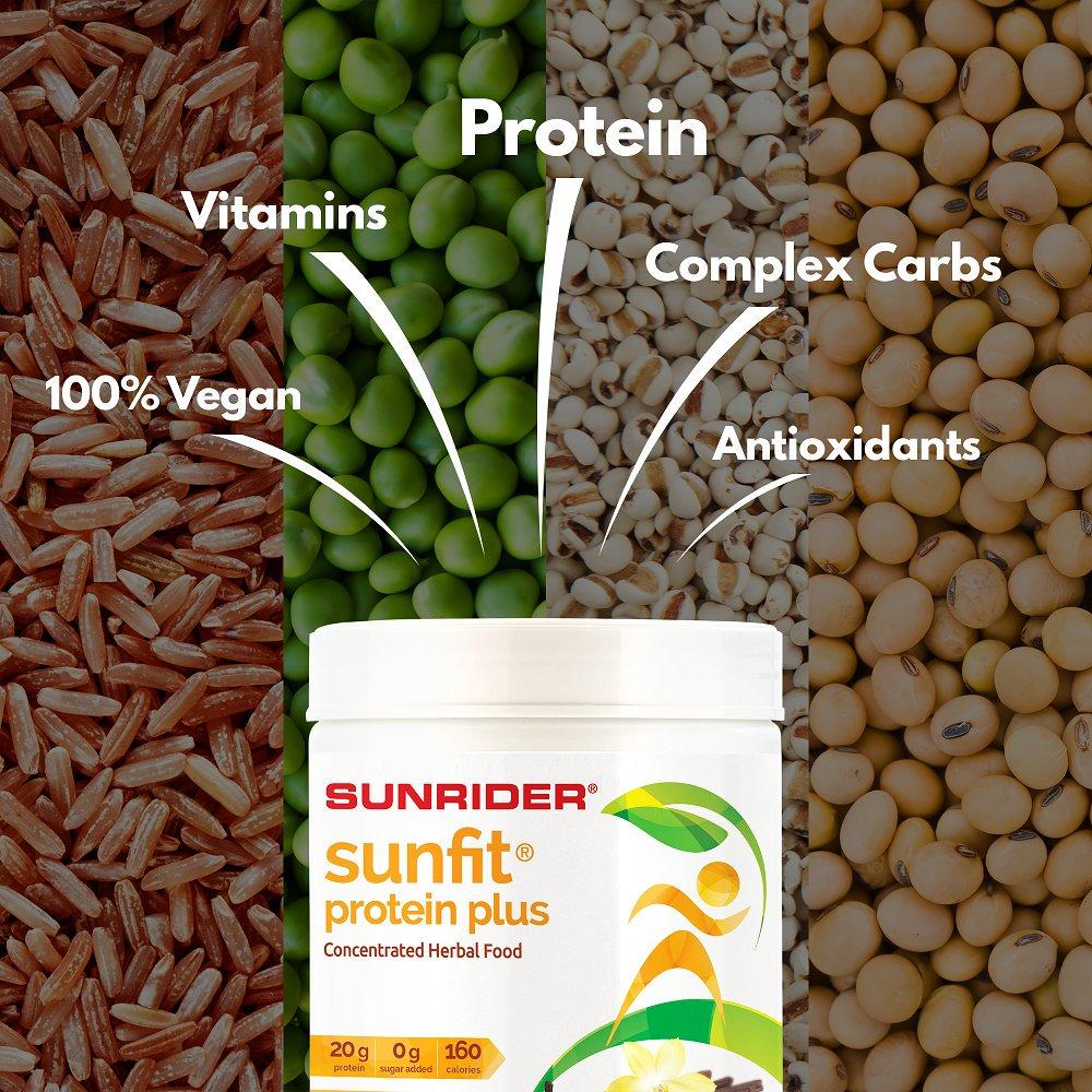 Protein Plus Sunrider Unique Protein Powder Fitness Nutrition